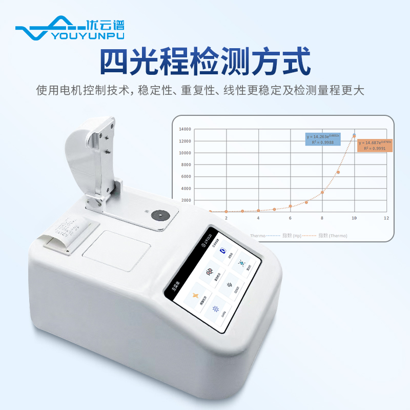 微量分光光度計