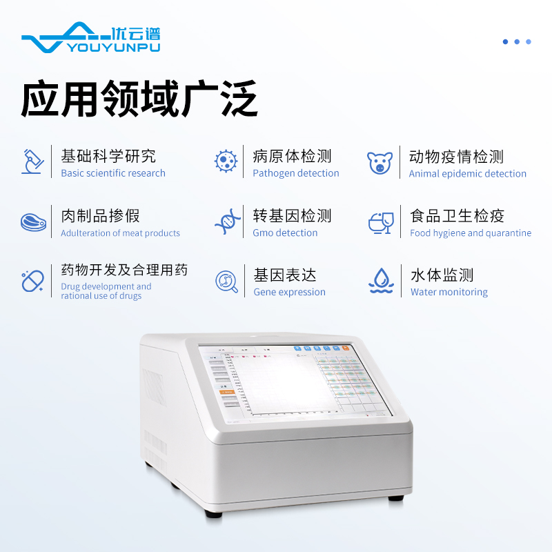 96孔熒光定量PCR檢測儀