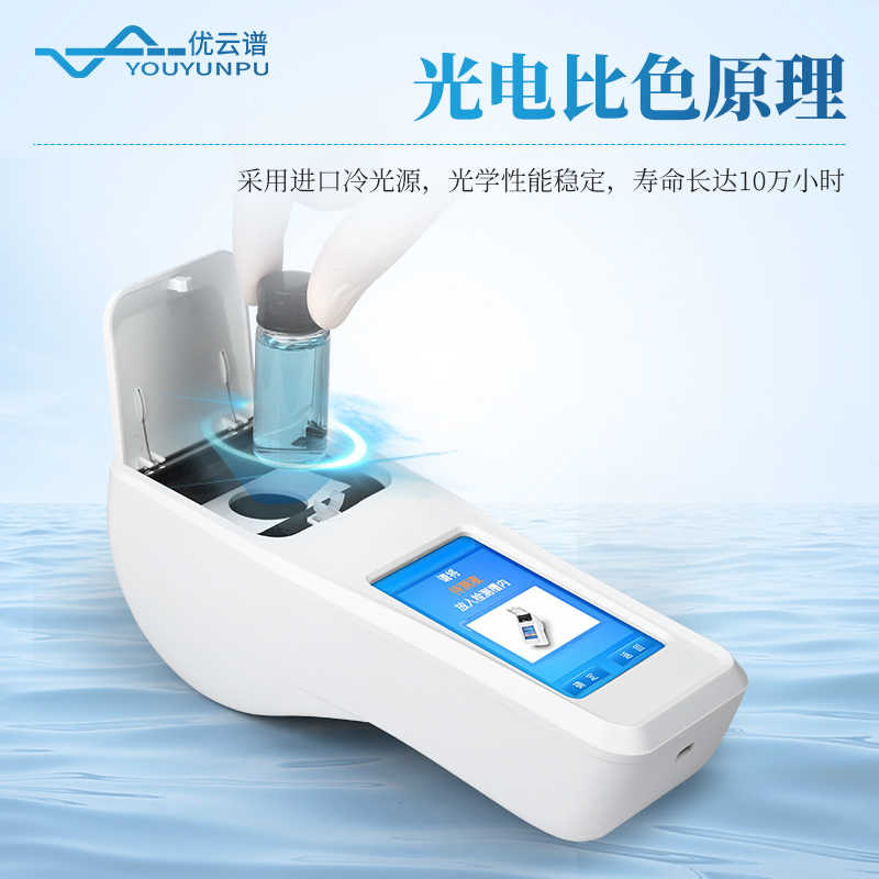尿素檢測儀