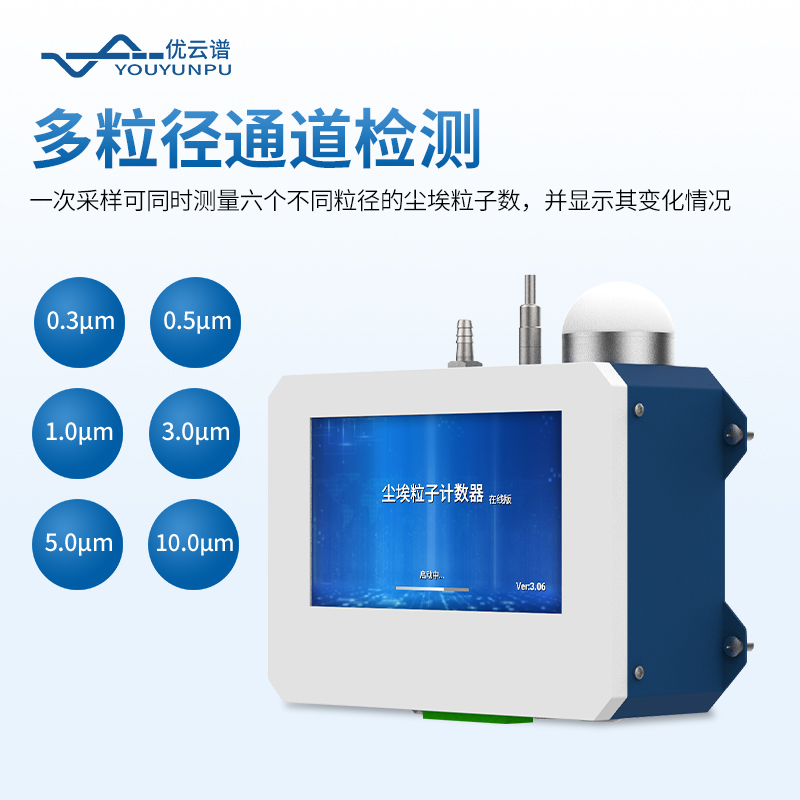 在線塵埃粒子計數器