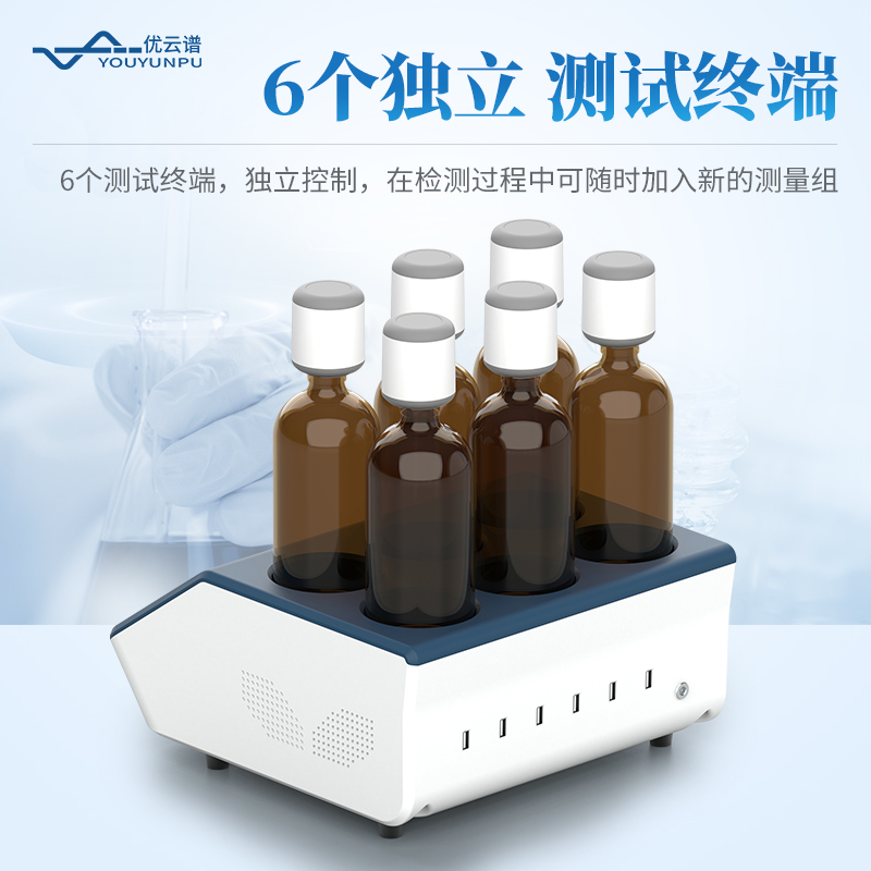BOD測定儀