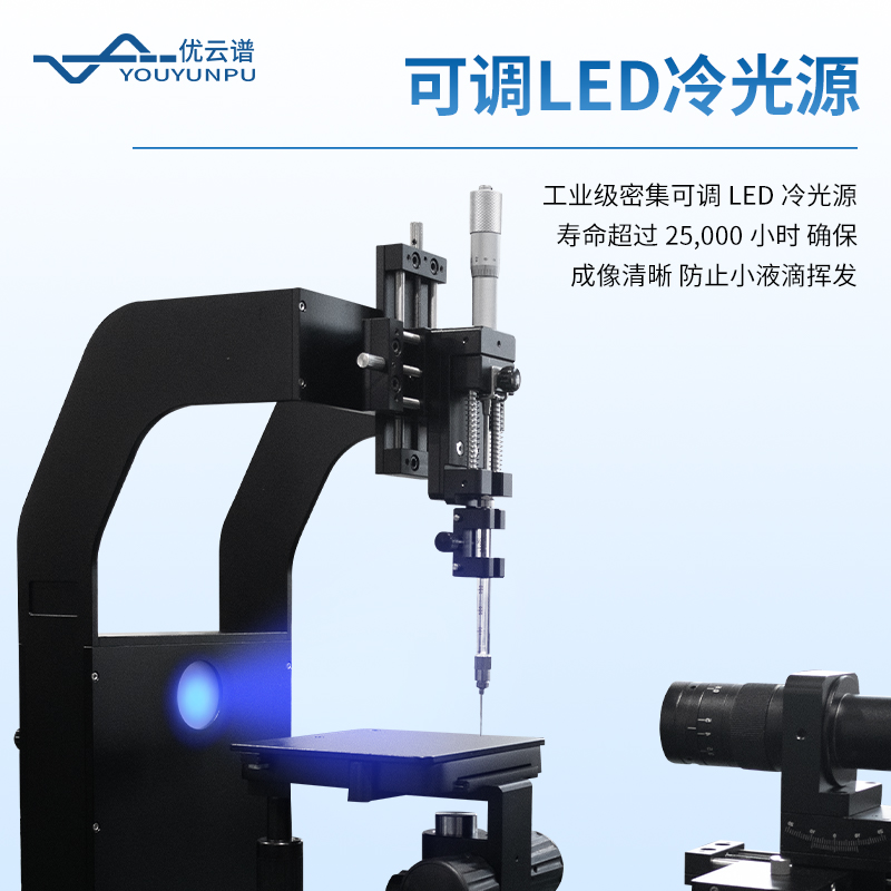接觸角測量儀