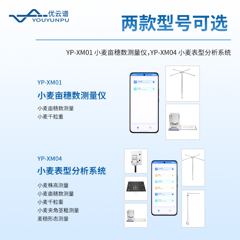 小麥畝穗數(shù)測量儀