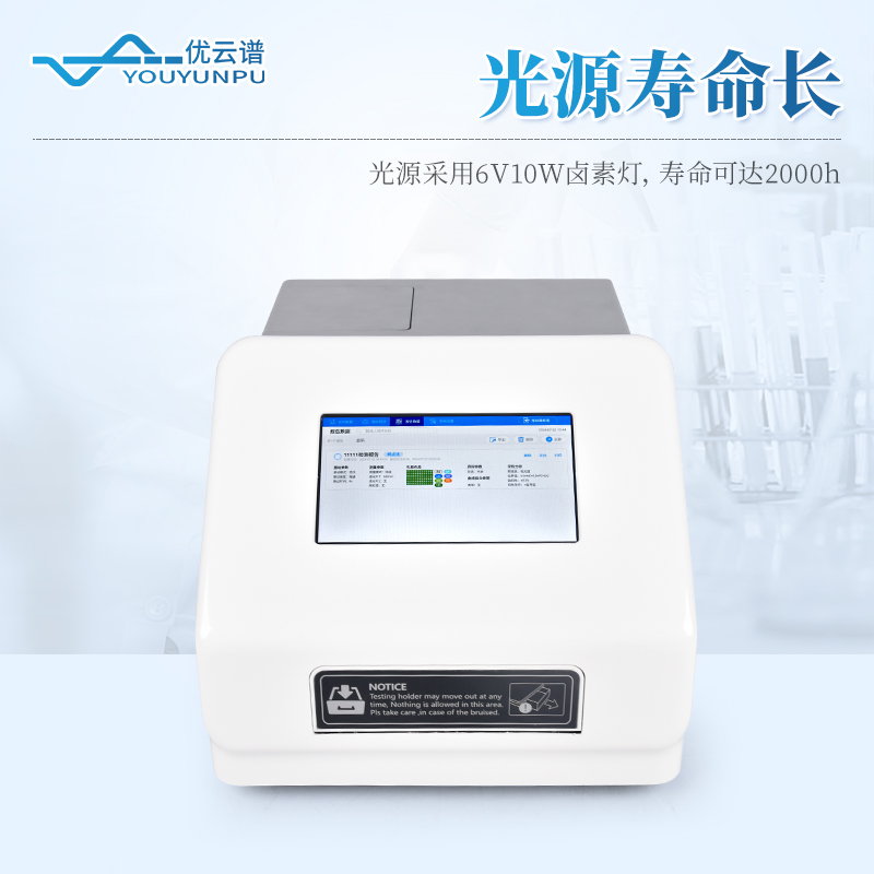 酶標儀